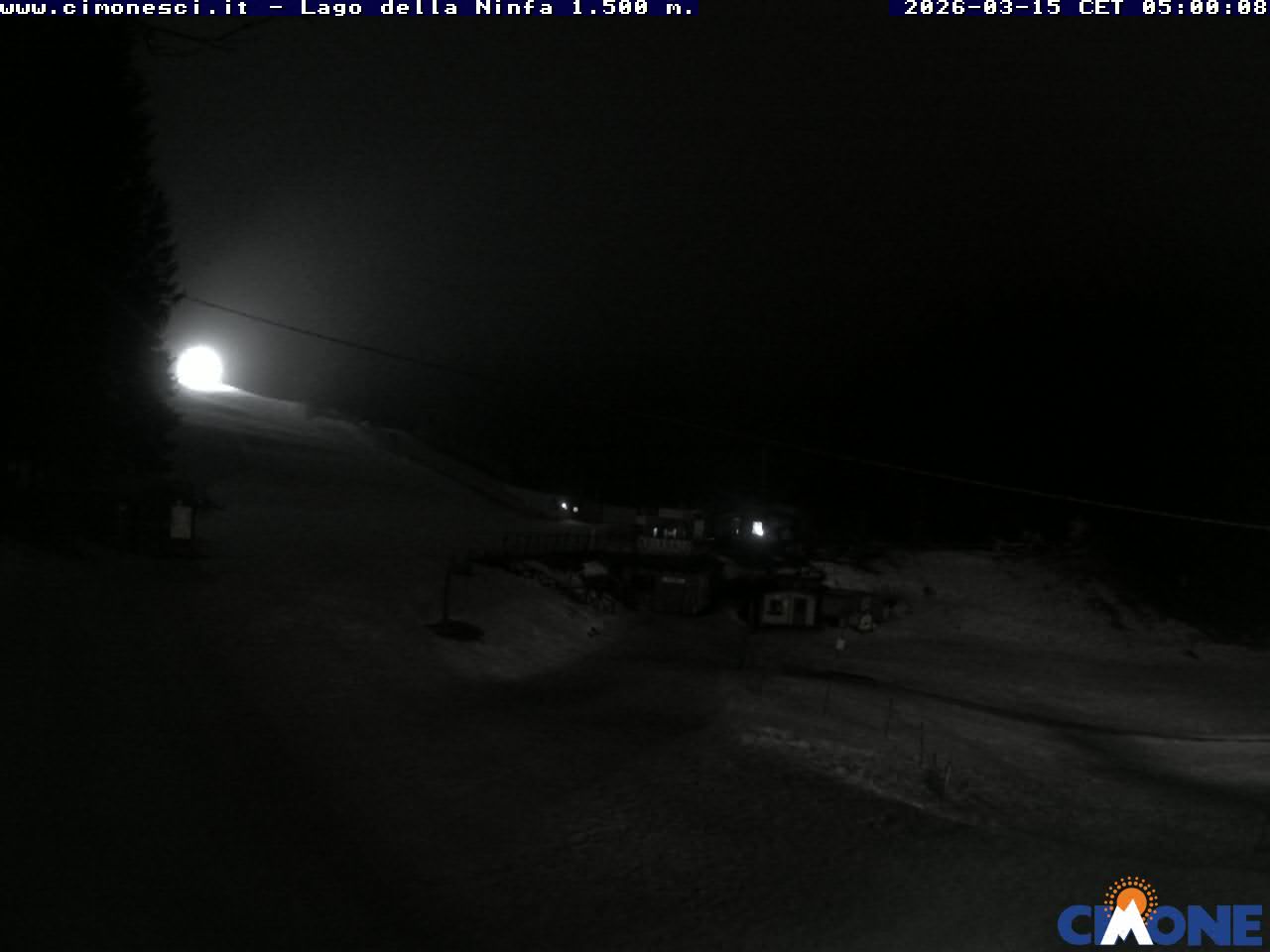 immagine della webcam nei dintorni di Passo del Lupo: webcam Sestola