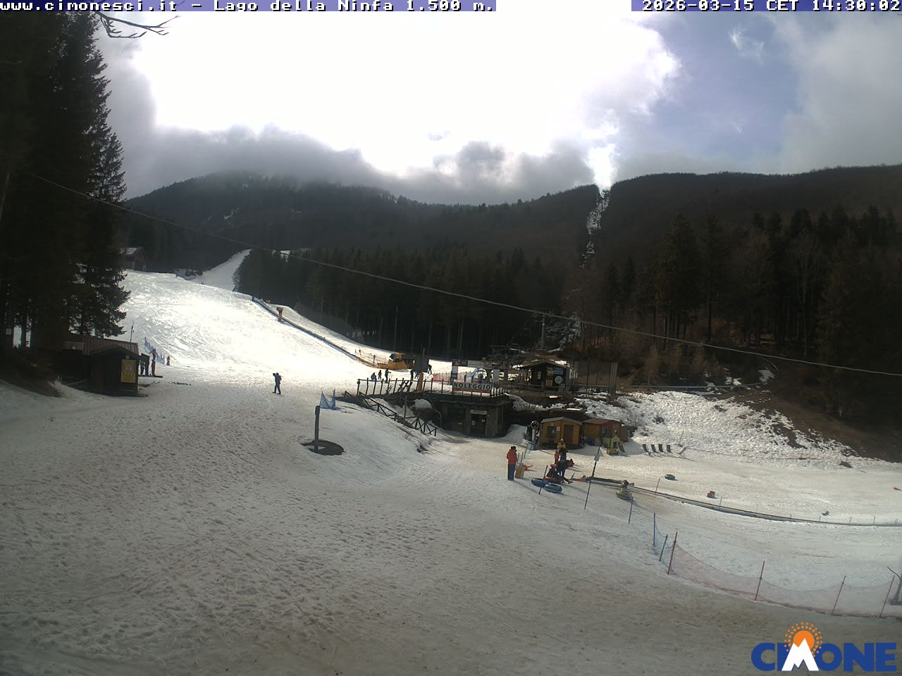 immagine della webcam nei dintorni di Monte Gomito: webcam Sestola