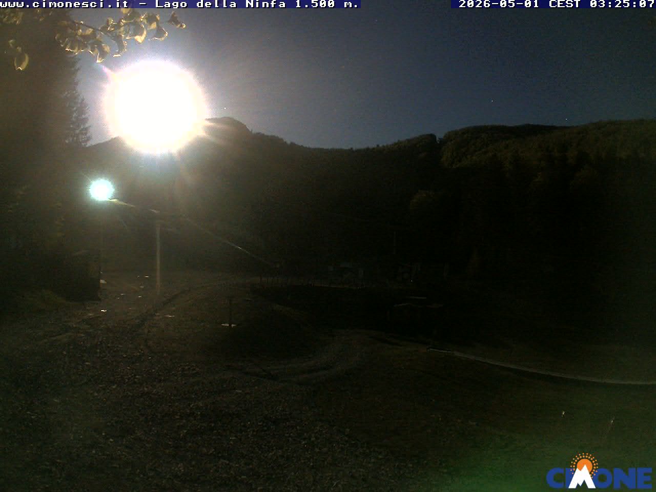 immagine della webcam nei dintorni di Monte Gomito: webcam Sestola