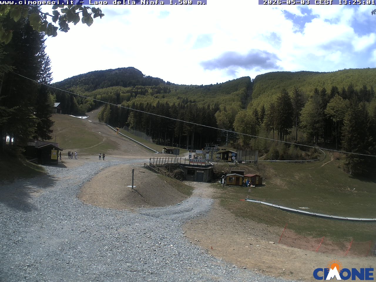 immagine della webcam nei dintorni di Monte Cimone: webcam Sestola
