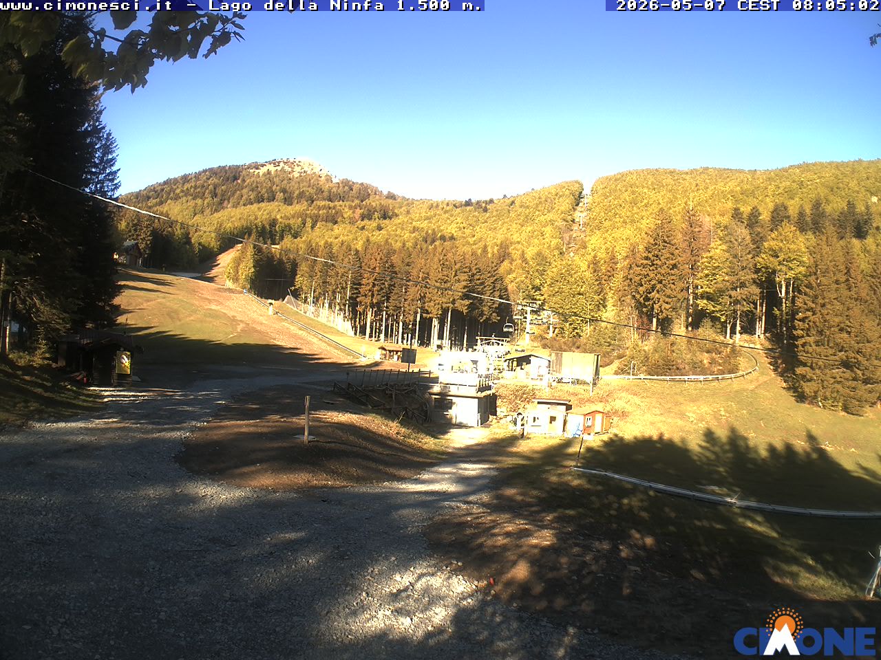 immagine della webcam nei dintorni di Monte Gomito: webcam Sestola