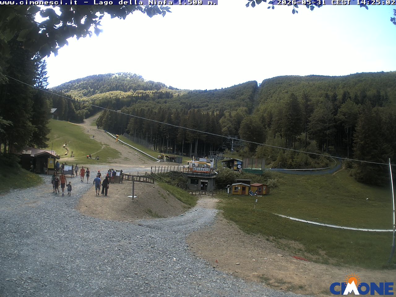 immagine della webcam nei dintorni di Cimoncino: webcam Sestola