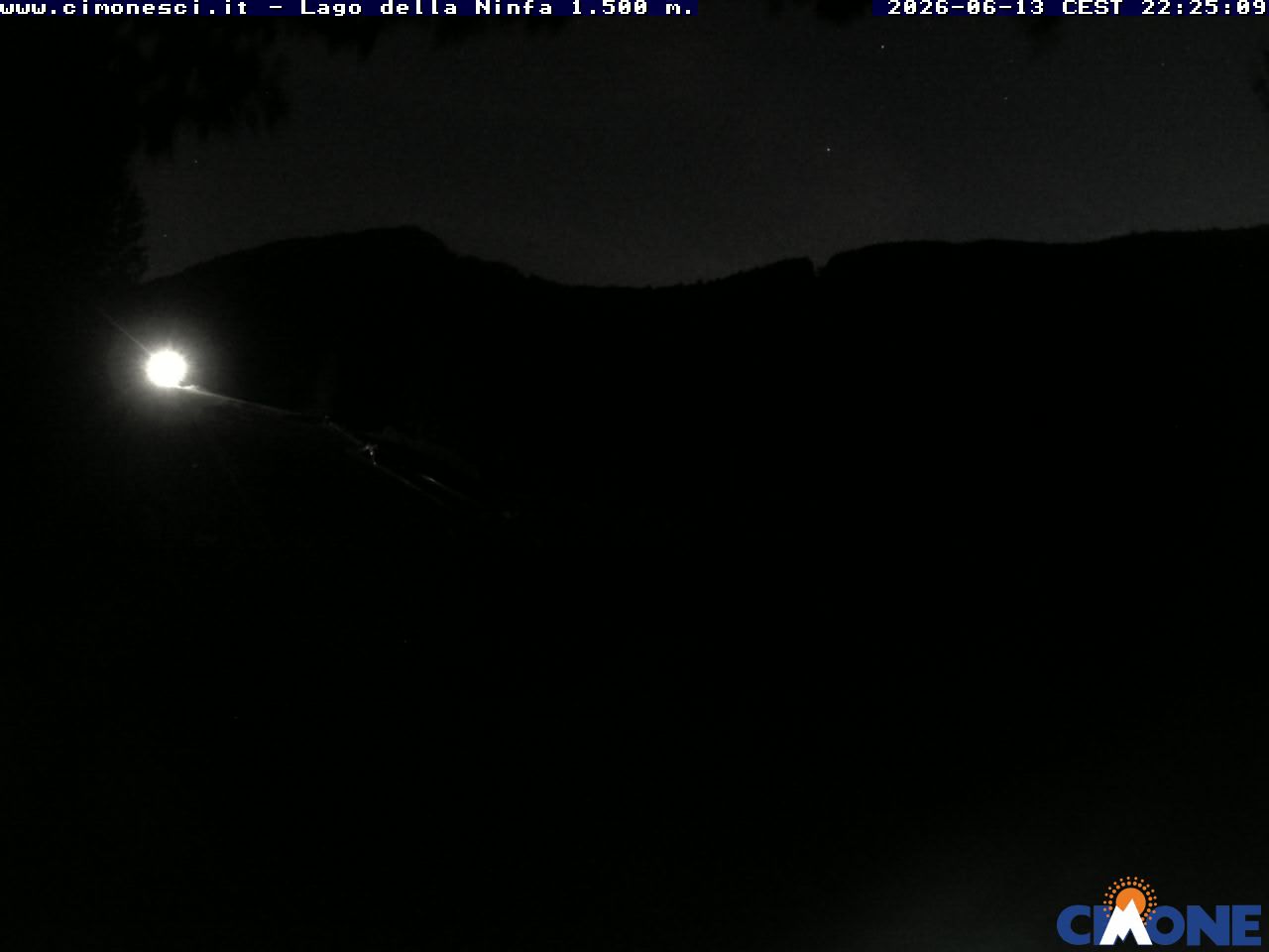 immagine della webcam nei dintorni di Lizzano in Belvedere: webcam Sestola