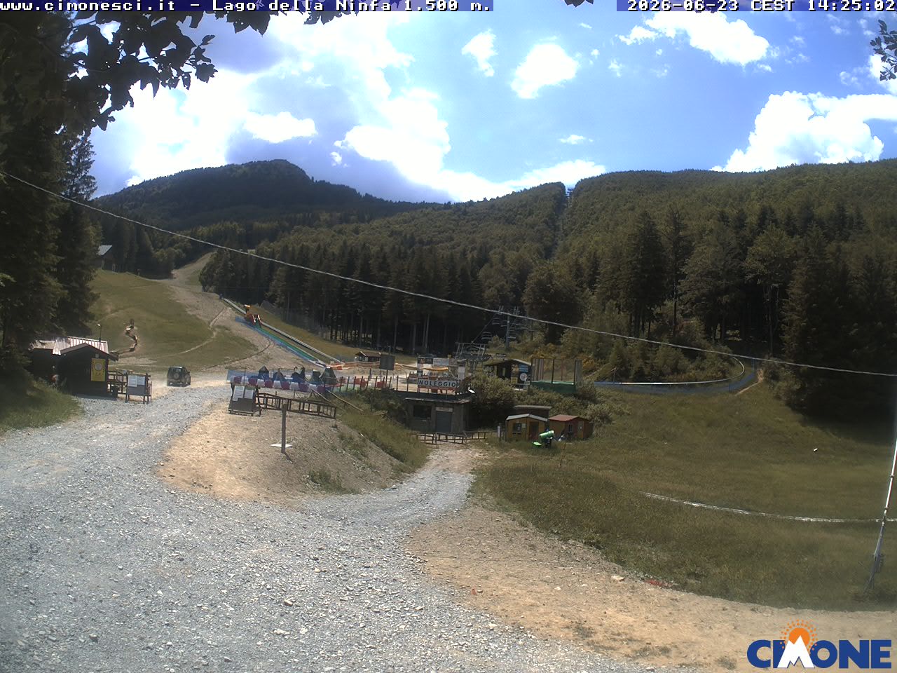 immagine della webcam nei dintorni di Passo del Lupo: webcam Sestola