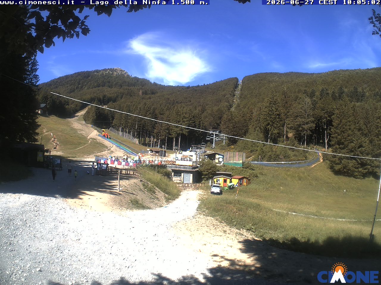 immagine della webcam nei dintorni di Canevare di Fanano: webcam Sestola
